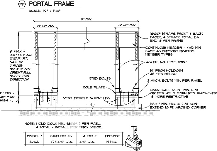 Owens - Laing LLC : Sample Other Plan Drawings